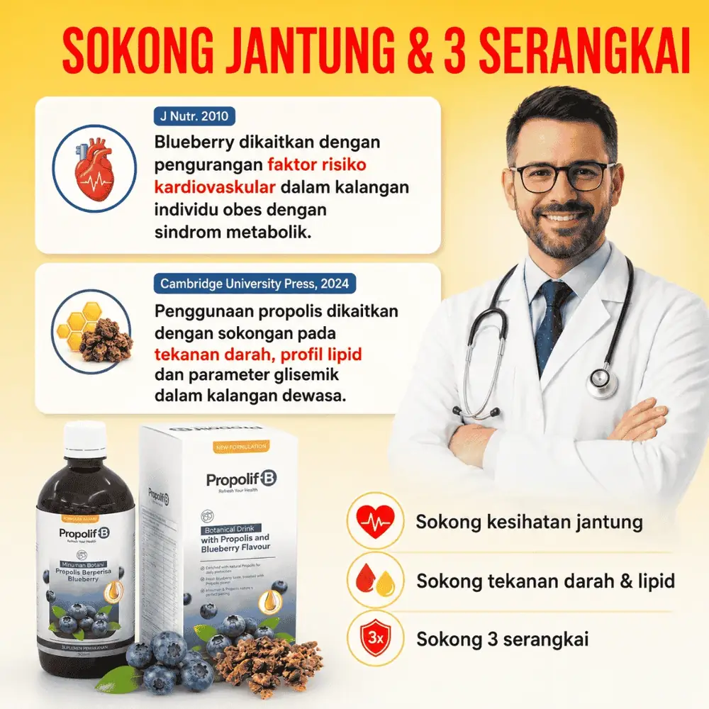Sokong jantung & 3 serangkai